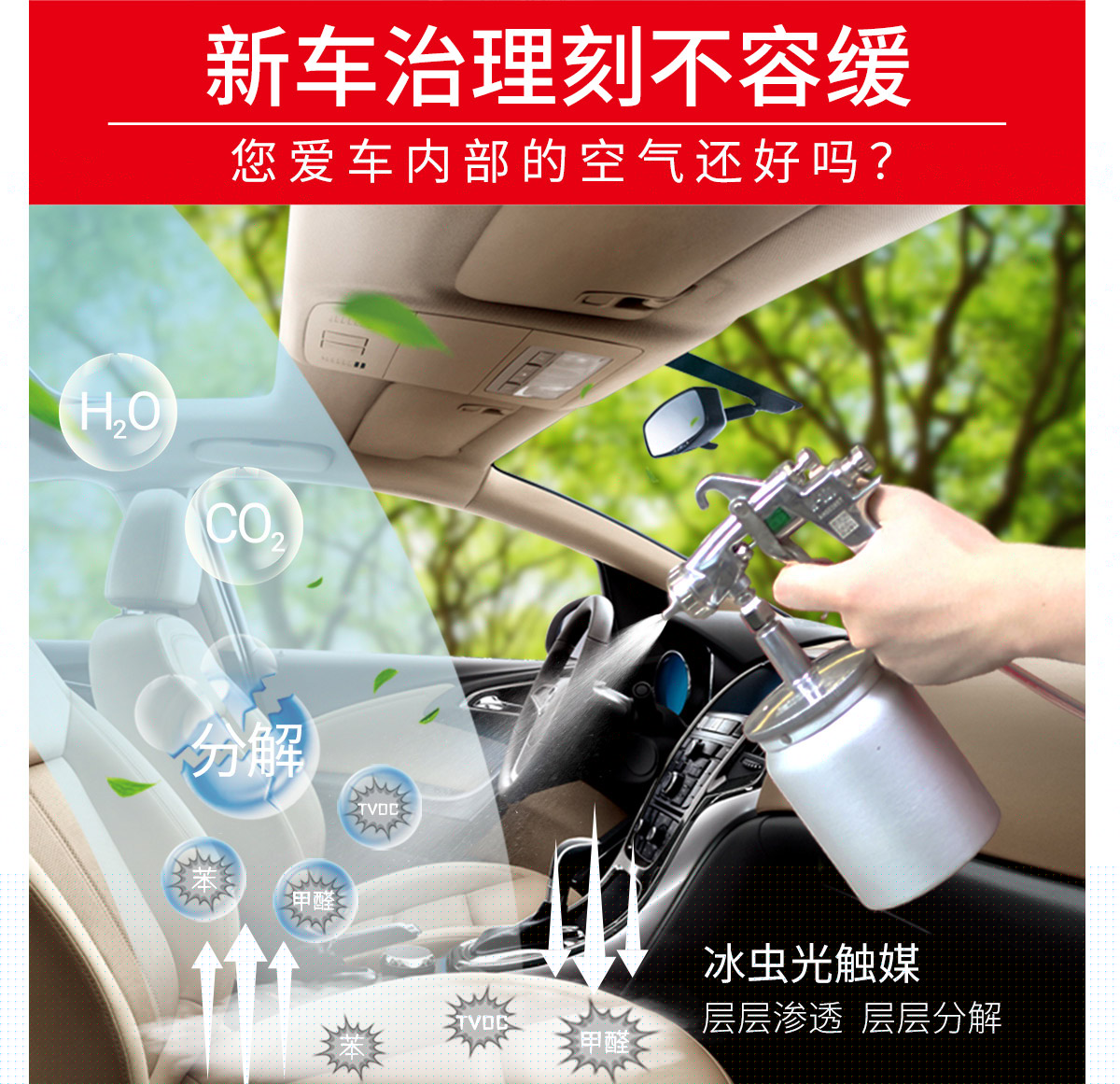 新車治理刻不容緩