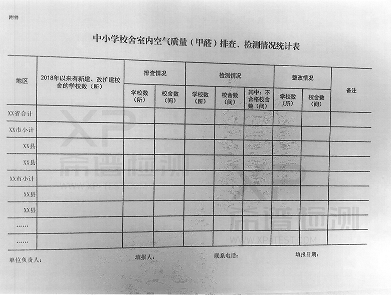 關(guān)于開展中小學新建校舍室內(nèi)空氣質(zhì)量(甲醛)排查、檢測工作的通知