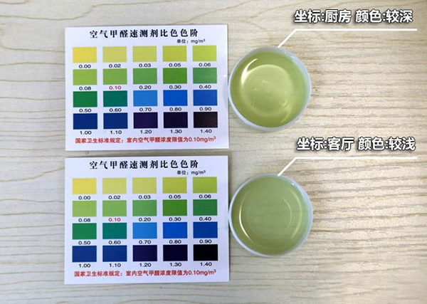 40分鐘后，自測(cè)盒溶液顏色變化明顯