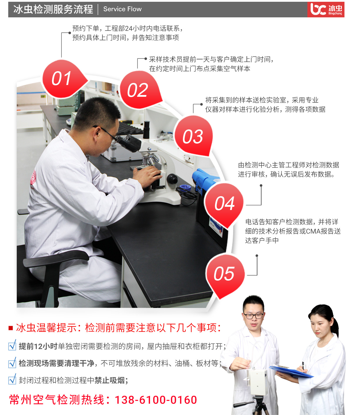 冰蟲(chóng)空氣檢測(cè)服務(wù)流程